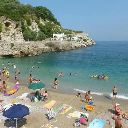 Semesterbostad Casa Vacanza Con Terrazza In Mare *